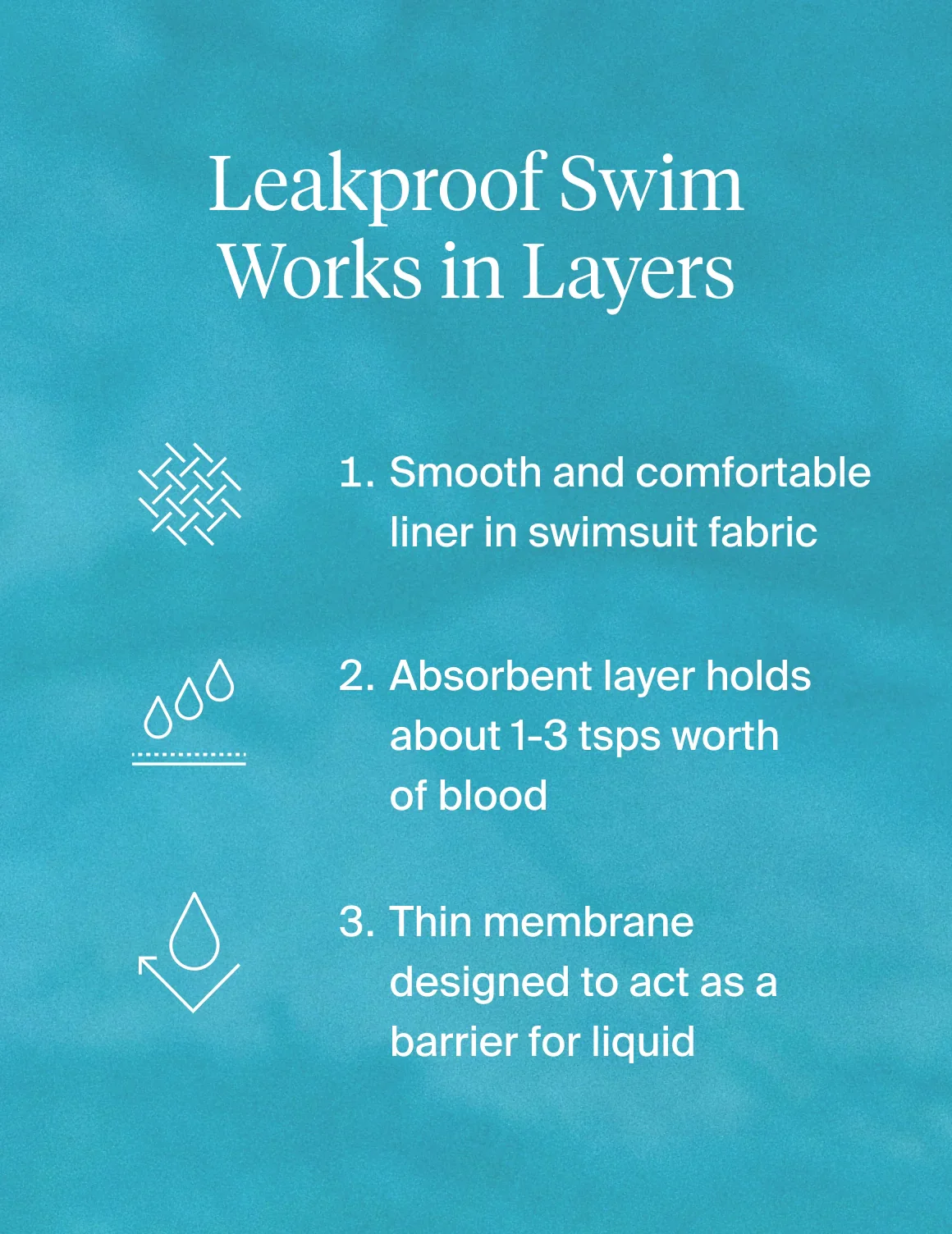 Leakproof Bikini Swim Bottom - Image 22