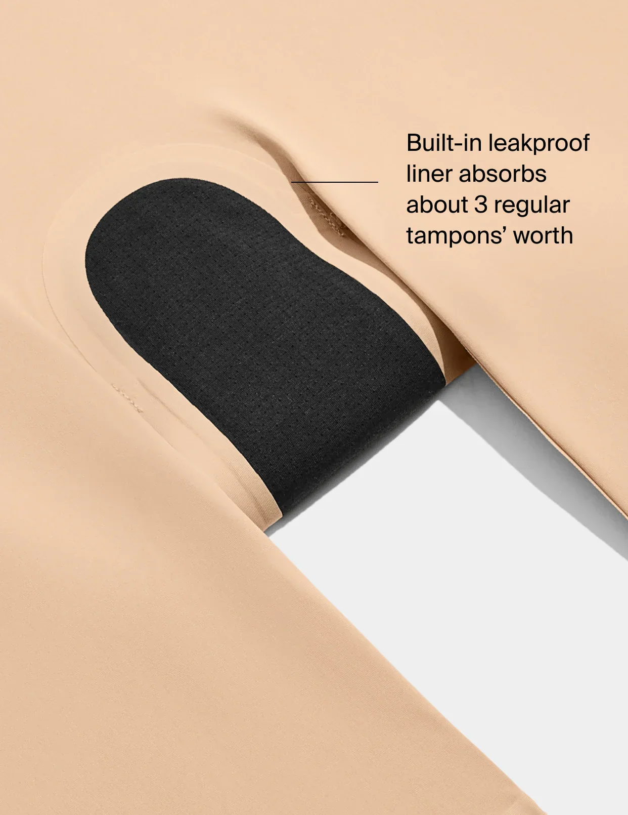 Leakproof Contour Thigh Saver® 6” - Image 11