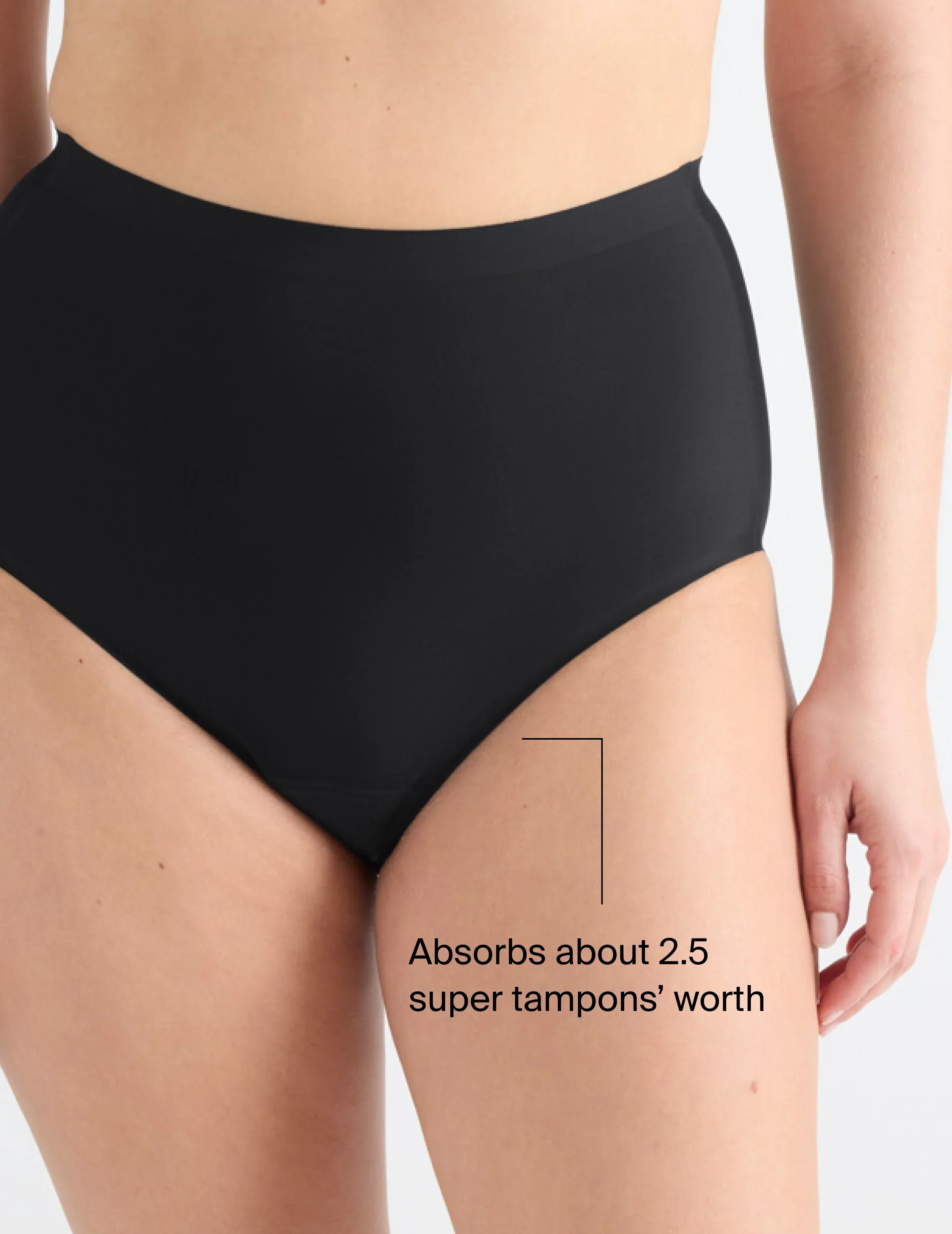 Leakproof UltraThin No-Show High Rise - Image 51