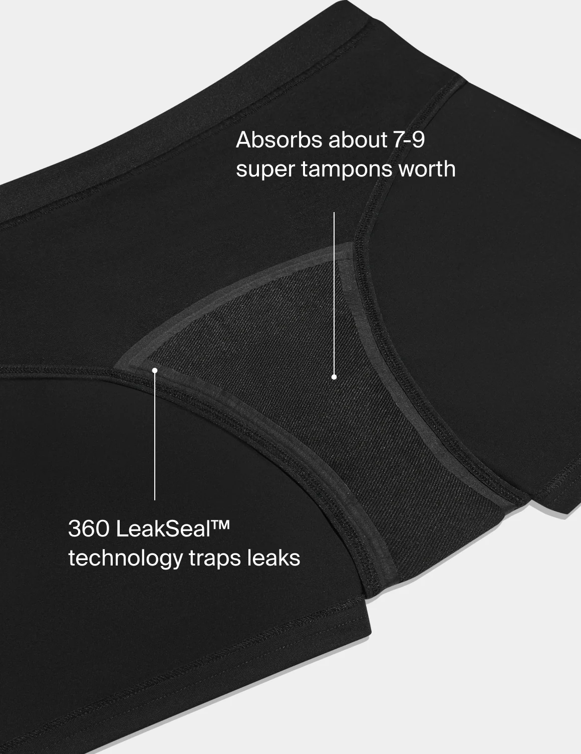 Super Leakproof® Dream Boxer - Image 26