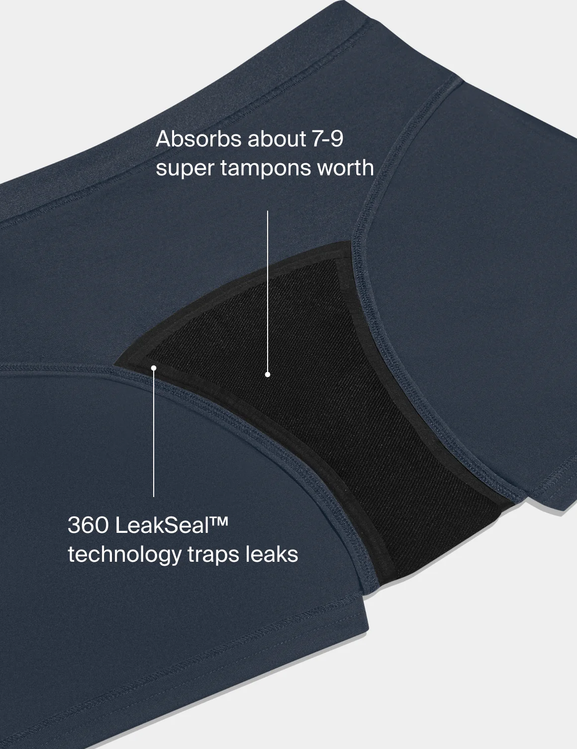 Super Leakproof® Dream Boxer - Image 38